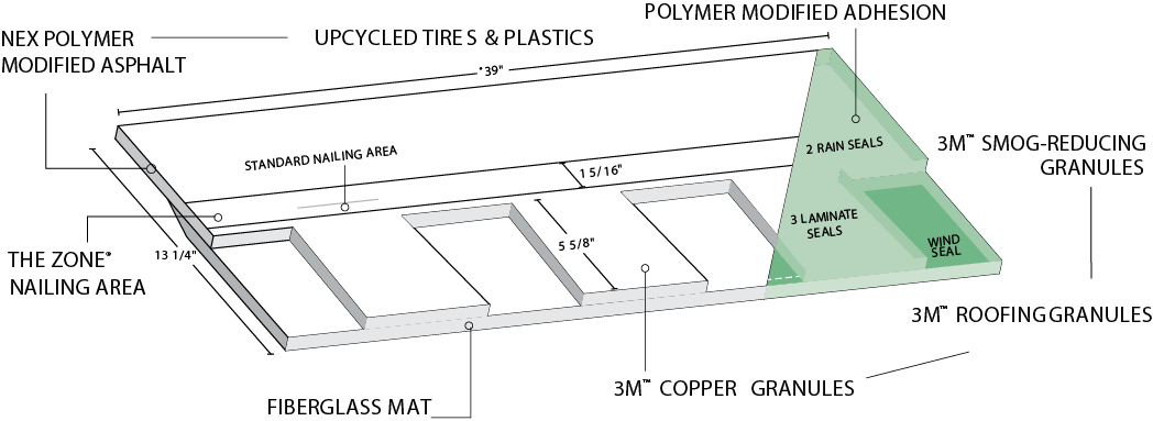 J Riley Roofing Images