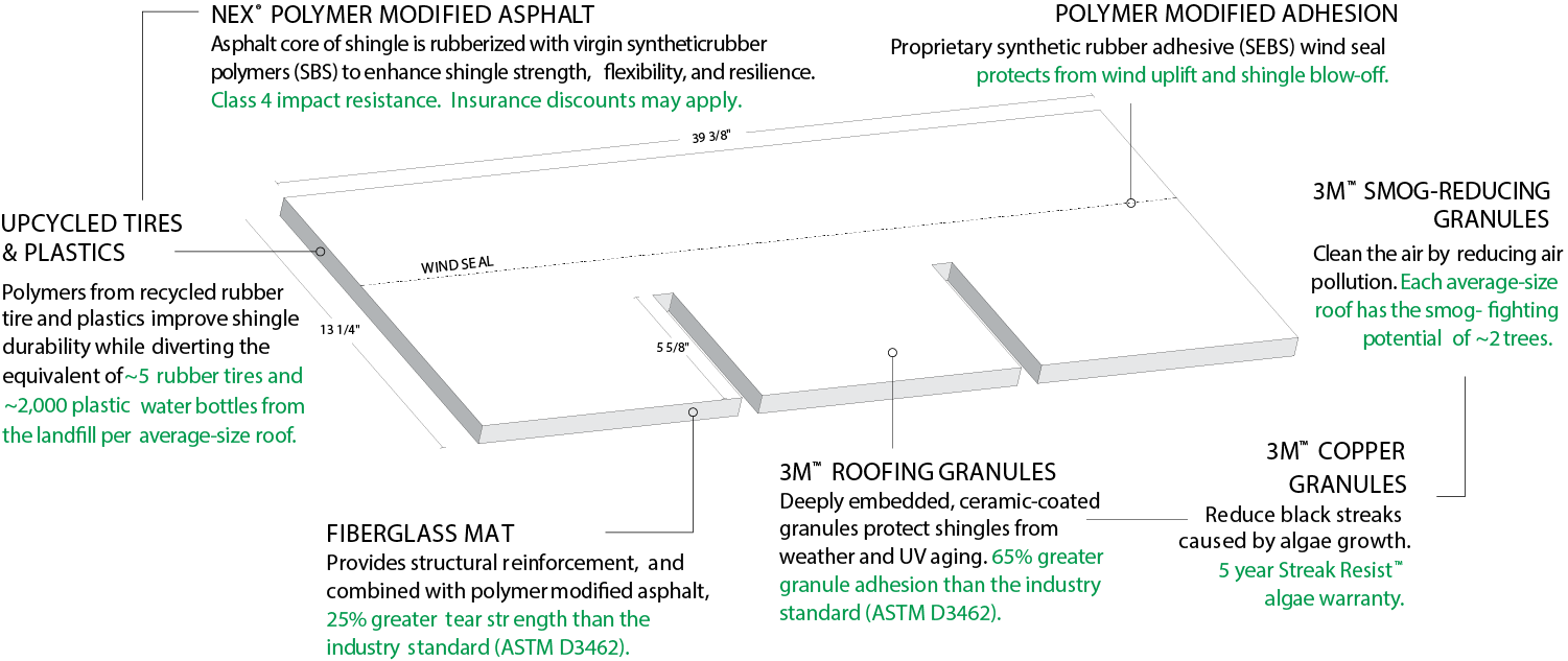 J Riley Roofing Images