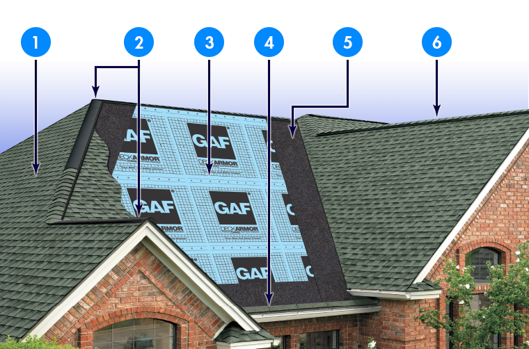 J Riley Roofing Images